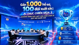 Gần 1.000 hồ sơ, 100 đội xuất sắc: AI Thực Chiến mùa 2 khẳng định sức hút của sân chơi AI quy mô quốc gia