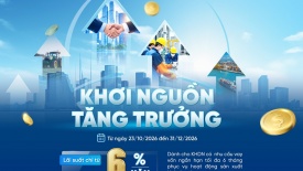 VietinBank triển khai chương trình “Khơi nguồn tăng trưởng”, lãi suất ưu đãi chỉ từ 6%/năm