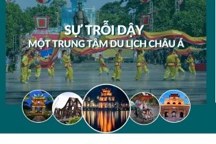 [Megastory] Sự trỗi dậy một trung tâm du lịch châu Á 