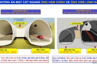 Thủ tướng đồng ý giao UBND tỉnh Lai Châu làm chủ dự án hầm đường bộ Hoàng Liên