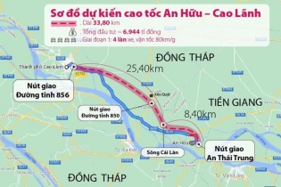 Thủ tướng duyệt Dự án cao tốc An Hữu – Cao Lãnh trị giá 5.886 tỷ đồng