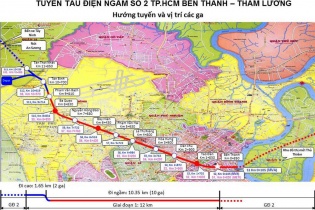 Đề xuất công nghệ cho Dự án tuyến metro số 2 TP.HCM, Bến Thành - Tham Lương Đề xuất công nghệ cho Dự án tuyến metro số 2 TP.HCM, Bến Thành - Tham Lương