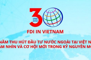 Khai mạc Hội nghị Tổng kết 30 năm thu hút FDI