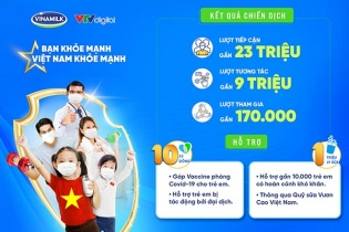 Vinamilk ủng hộ 10 tỷ đồng, góp 1 triệu ly sữa cho trẻ em khó khăn vì Covid-19