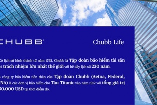 Tiềm lực tài chính Hoa Kỳ - Nền tảng giúp Chubb Life Việt Nam lớn mạnh