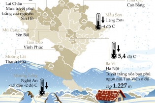 [Infographics] Những vùng xuất hiện băng tuyết tại Việt Nam