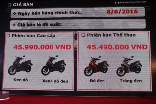 Mỗi chiếc Winner 150 bán ra đại lý Honda thu lời 10 triệu?