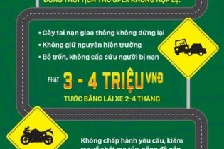 [Infographics] Những vi phạm giao thông bị phạt cực nặng theo Nghị định 46