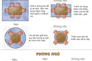 [Infographics] Các lỗi hay mắc khi trải thảm trong nhà