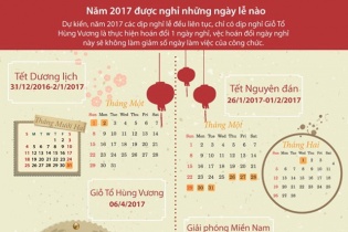 [Infographic] Năm 2017 công chức được nghỉ những ngày lễ nào?