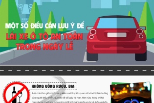 [Infographic] Một số điều cần lưu ý để lái xe an toàn trong ngày lễ