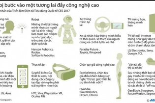 [Infographic] Điểm nhấn triển lãm điện tử tiêu dùng quốc tế (CES 2017)