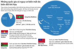 [Infographic] Những quốc gia có nguy cơ biến mất do biến đổi khí hậu