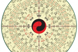 Tư vấn chọn nhà chung cư theo phong thủy: Hướng và phương pháp tính mệnh trạch đơn giản