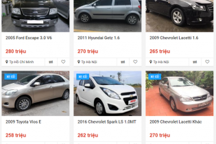 Xe mới giảm giá trăm triệu đồng, xe cũ, giá rẻ bị "quay lưng"