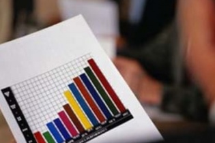 22 doanh nghiệp bảo hiểm lọt tầm ngắm thanh tra