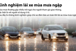 [Infographic] Kinh nghiệm lái xe mùa mưa ngập