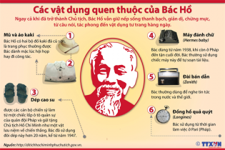 [Infographic] Các vật dụng quen thuộc của Bác Hồ