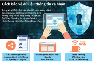 [Infographic] Cách bảo vệ dữ liệu thông tin cá nhân