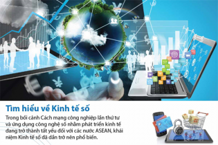 [Infographic] Tìm hiểu về Kinh tế số