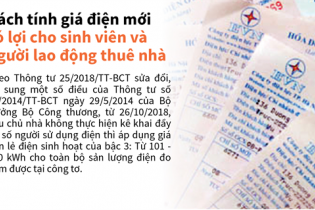 [Infographic] Áp dụng cách tính giá điện mới có lợi cho người dân từ 26/10/2018