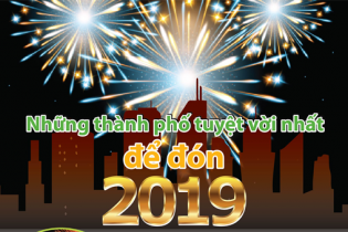 [Infographic] Những thành phố tuyệt vời nhất để đón năm mới 2019