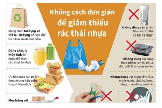 [Infographic] Những cách đơn giản để giảm thiểu rác thải nhựa