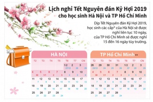 [Infographic] Lịch nghỉ Tết Nguyên đán Kỷ Hợi 2019 của học sinh các cấp