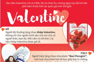 [Infographic] Ngày lễ tình nhân - Valentine’s Day trên khắp thế giới