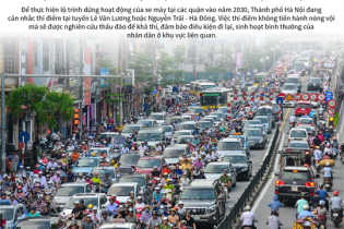 [Infographic] Lộ trình "khóa bánh" xe máy tại Hà Nội