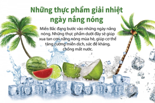 [Infographic] Những thực phẩm giúp giải nhiệt ngày nắng nóng