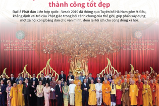 [Infographic] Đại lễ Vesak Liên hợp quốc 2019 thành công tốt đẹp