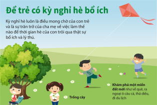 [Infographic] Cha mẹ cần làm gì để trẻ có kỳ nghỉ hè bổ ích?
