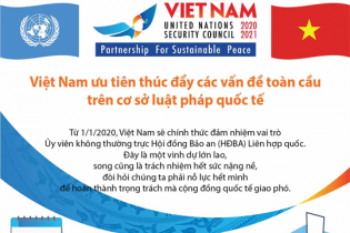 [Infographic] Việt Nam ưu tiên thúc đẩy các vấn đề toàn cầu trên cơ sở luật pháp quốc tế