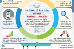 [Infographic] Những lợi ích của xã hội không tiền mặt