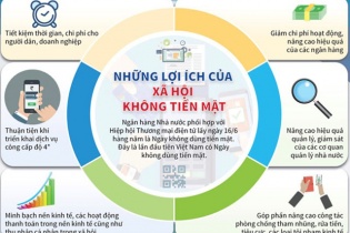 Dự kiến có trên 43% khách hàng thanh toán tiền điện không dùng tiền mặt