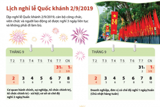 [Infographic] Lịch nghỉ lễ Quốc khánh 2/9/2019