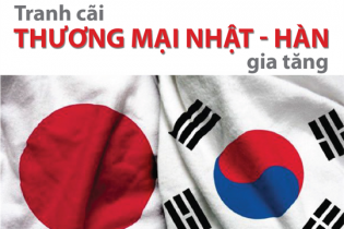 [Infographic] Tranh cãi thương mại Nhật - Hàn gia tăng