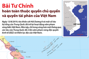 [Infographic] Bãi Tư Chính hoàn toàn thuộc quyền chủ quyền và quyền tài phán của Việt Nam