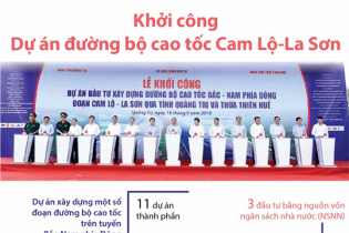 [Infographic] Dự án đường bộ cao tốc Cam Lộ - La Sơn