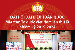 [Infographic] Đại hội đại biểu toàn quốc Mặt trận Tổ quốc Việt Nam lần thứ IX thành công tốt đẹp