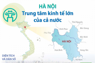 [Infographic] Hà Nội: Trung tâm kinh tế lớn của cả nước