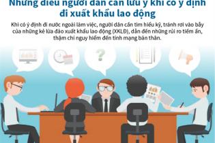 [Infographic] Những điều người dân cần lưu ý khi có ý định đi xuất khẩu lao động