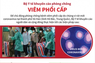 [Infographic] Bộ Y tế khuyến cáo các biện pháp phòng chống viêm phổi cấp