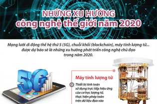 [Infographic] Những xu hướng công nghệ thế giới năm 2020