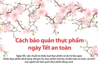 [Infographic] Cách bảo quản thực phẩm an toàn ngày Tết