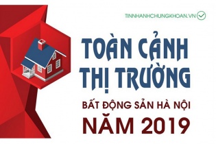 [Infographic] Toàn cảnh thị trường bất động sản Hà Nội năm 2019