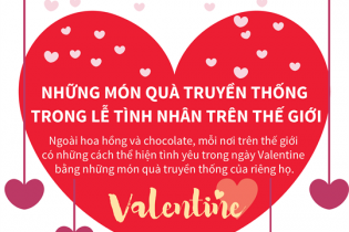 [Infographic] Những món quà truyền thống trong Lễ tình nhân - Valentine trên thế giới