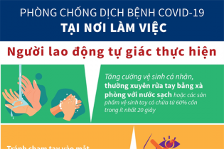 [Infographic] Phòng chống dịch bệnh COVID-19 tại nơi làm việc: Người lao động tự giác thực hiện