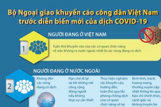[Infographic] Bộ Ngoại giao khuyến cáo công dân Việt Nam trước diễn biến mới của dịch COVID-19